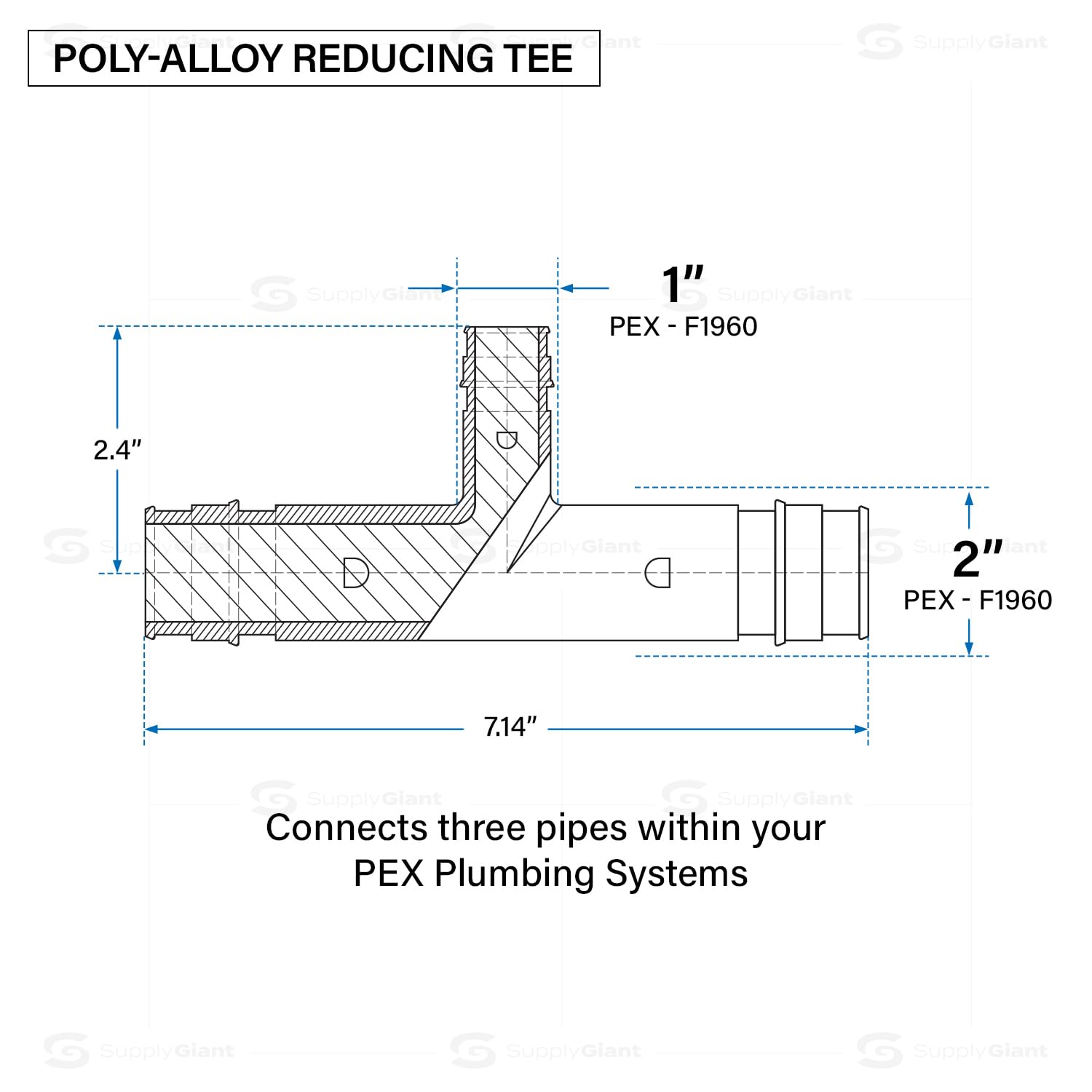 Lot de 5 raccords en T d'extension en polyéthylène Pex-A 5,1 x 5,1 x 2,5 cm, raccord en T F1960 2,5 x 2,5 x 1,27 cm, raccords de tuyau en plastique pour une utilisation avec des tubes Pex-A