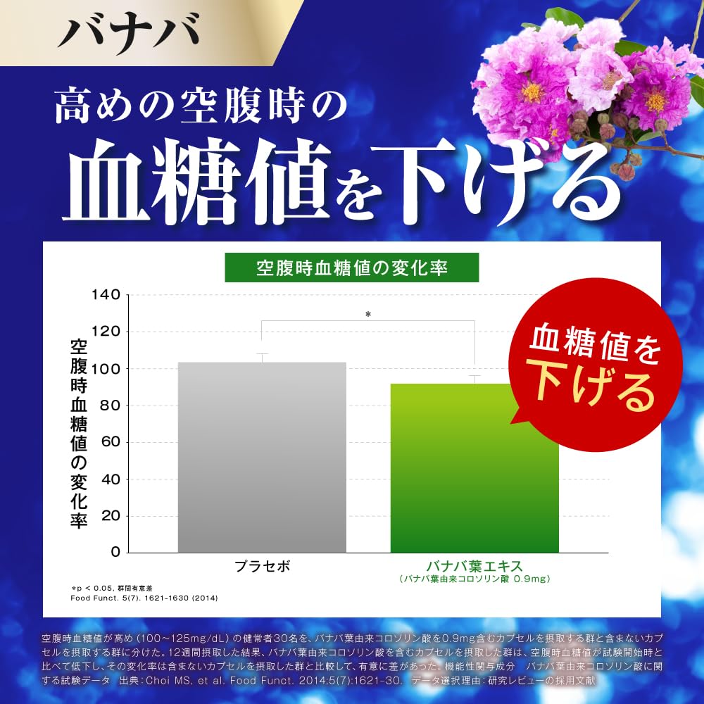 Amazon | 【東大卒医師推薦成分配合】スラヘル [ 内臓脂肪 血糖値 歩く