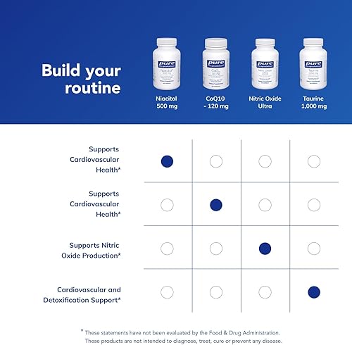 Miniatura 6 de Pure Encapsulations Niacitol 500 mg  Niacina hipoalergénica sin descarga para apoyar la digestión la síntesis hormonal y la formación de tejidos