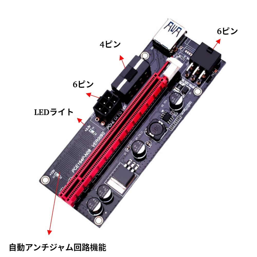 Amazon.co.jp: ライザーカード GPU 拡張ライザーカードアダプター