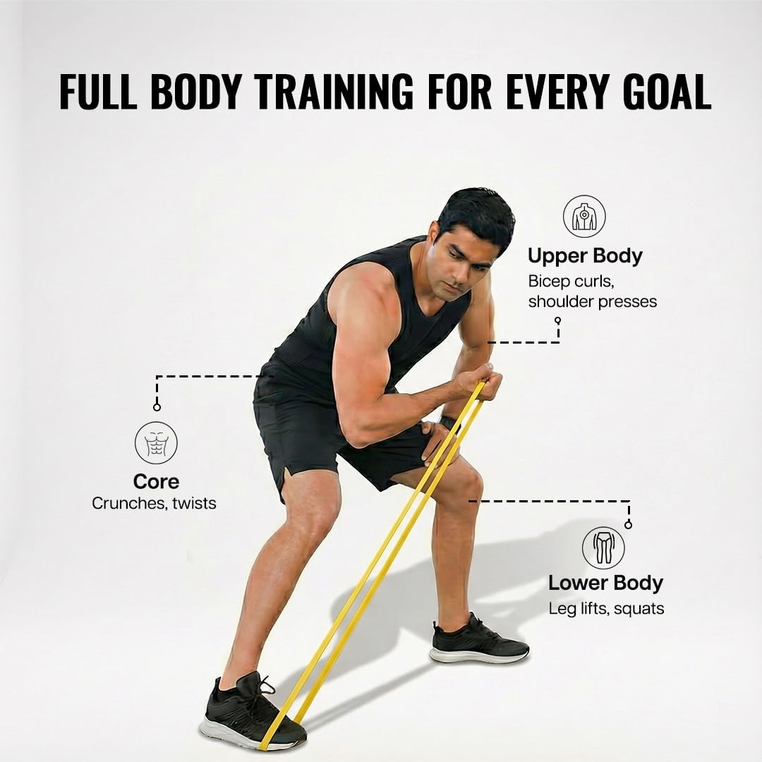 Wiselife Fabric Resistance Power Band, Pull Up Bands, Pull Up Assistance Bands, Workout Bands, Exercise Bands, Resistance Bands For Legs, Working Out, Muscle Training, Pull Up Assist Upto 7Kg(Yellow) 1