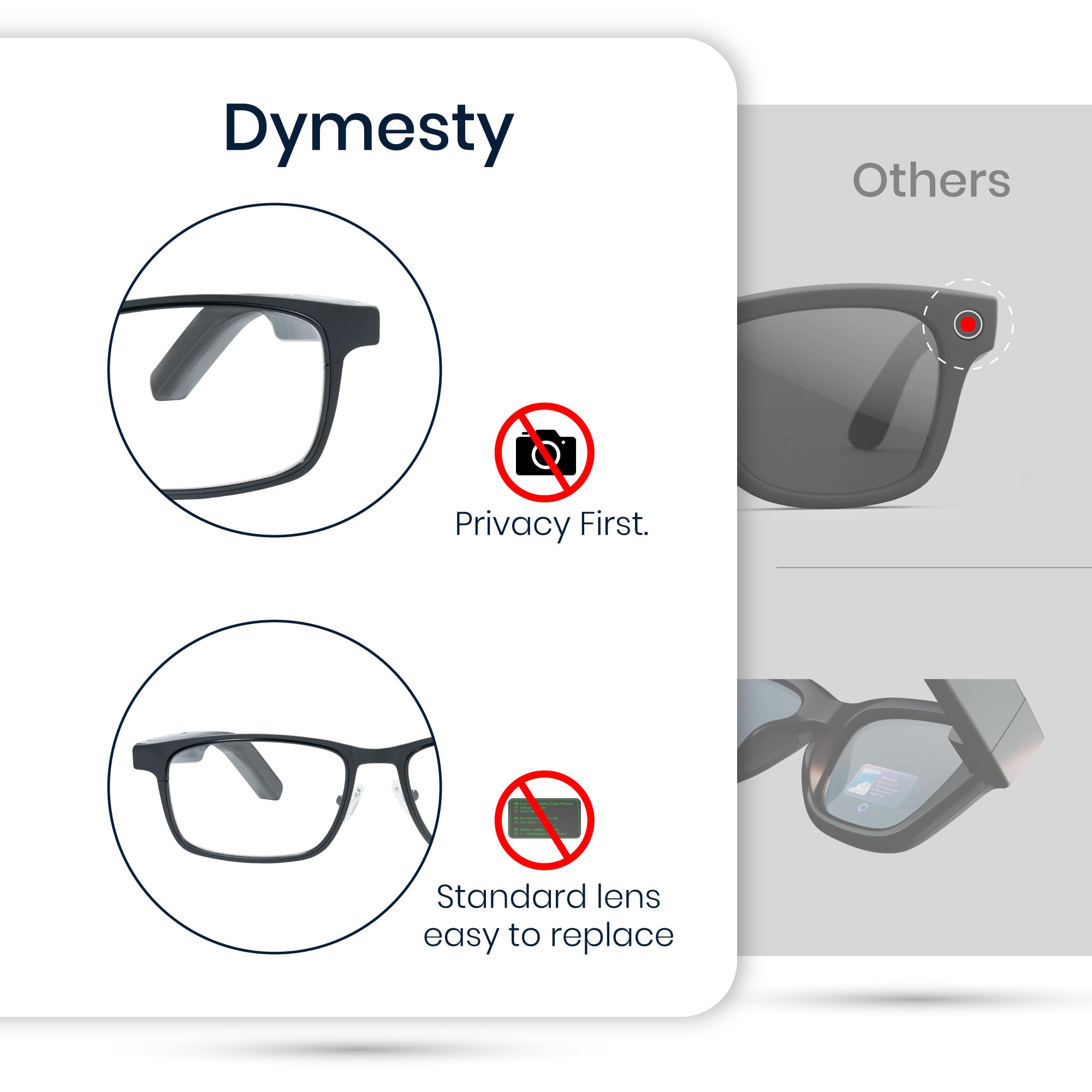 AI Glasses Smart Titanium Frame Real-Time Translation Review - Dettaglio
