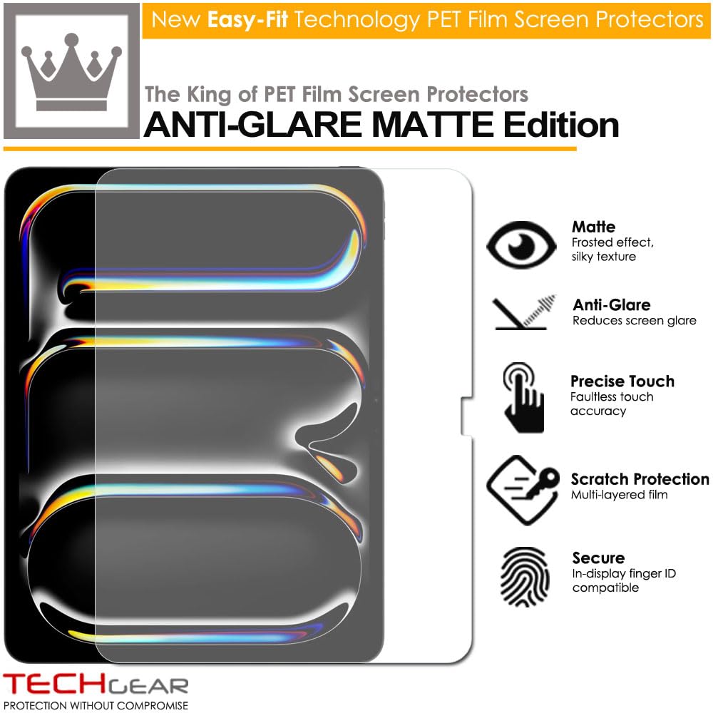 TECHGEAR [2 Pack] Anti-Glare Screen Protectors - Matte LCD for iPad, Compatible with iPad Mini 3 & 2