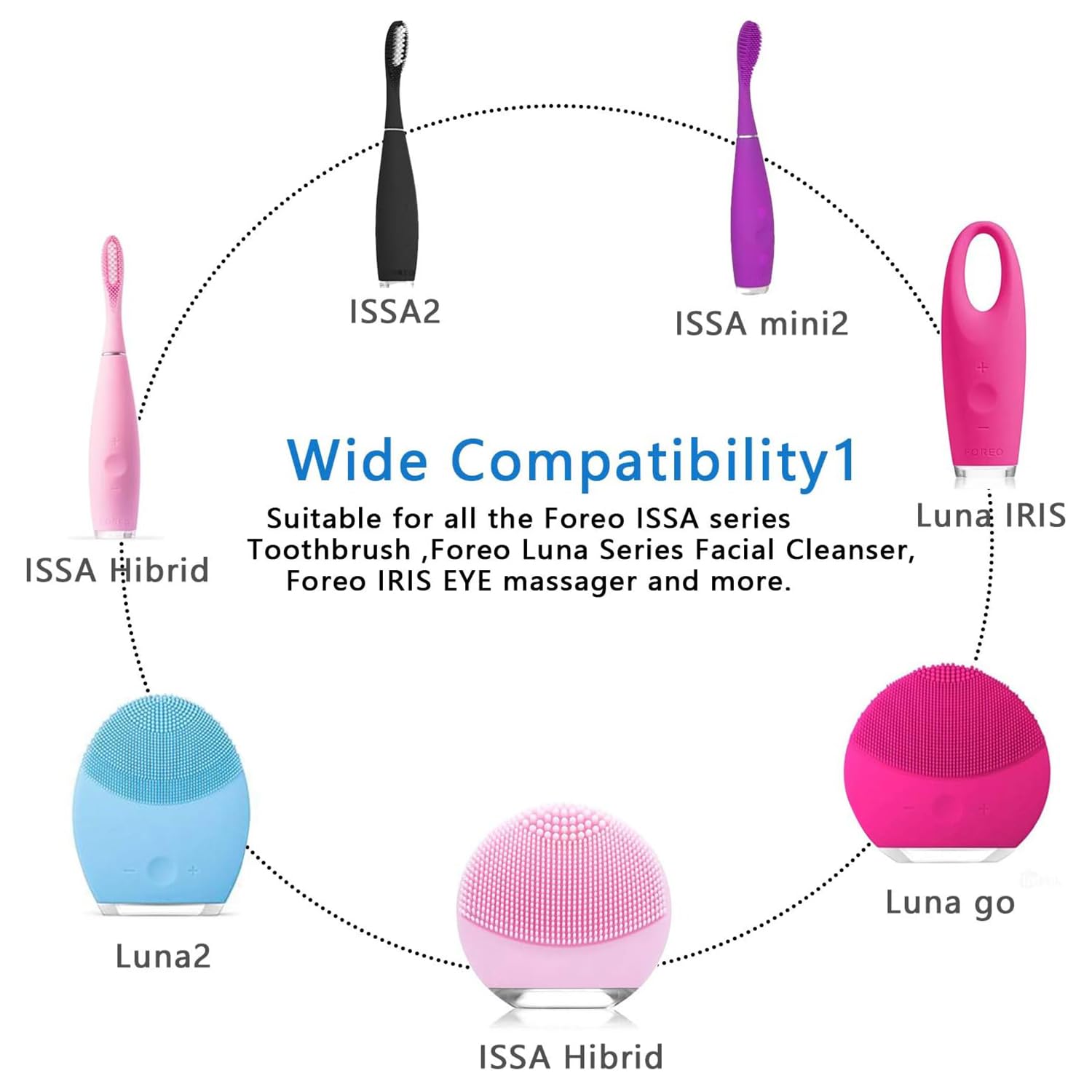 Amazon.co.jp: 交換用充電器コード FOREO Lunaシリーズ 洗顔料 Foreo