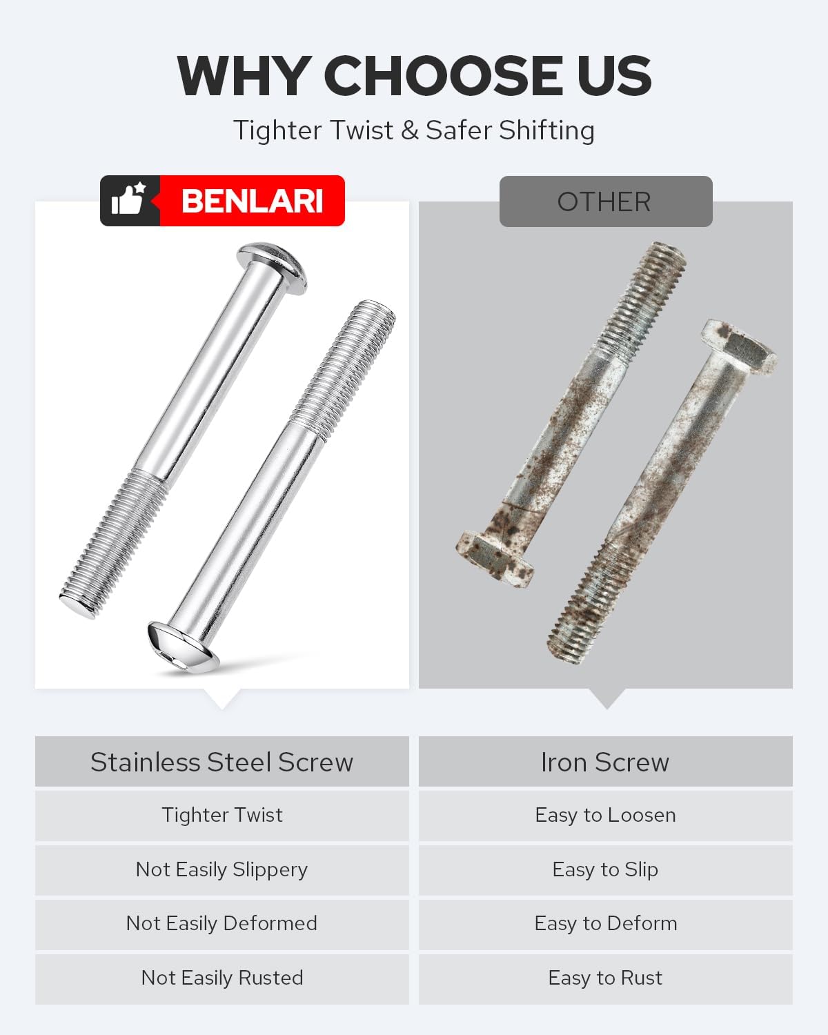 Benlari Heel Toe Shifter Pegs, Streamliner Front Rear Shift Lever Foot Pegs Fit for Harley All models 2008-later Touring Street Glide Road King Road Glide Trike FL Softail Dyna Sportster, Chrome