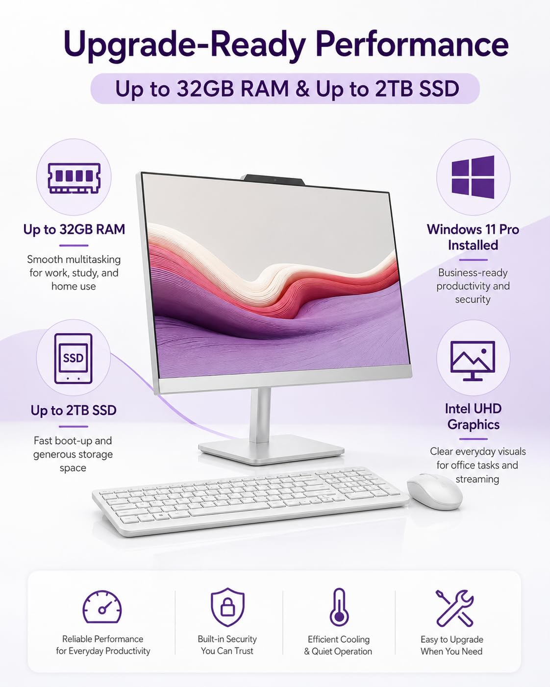 Amazon.com: Lenovo All in One Desktop, Intel Ultra-Fast 4-Core CPU