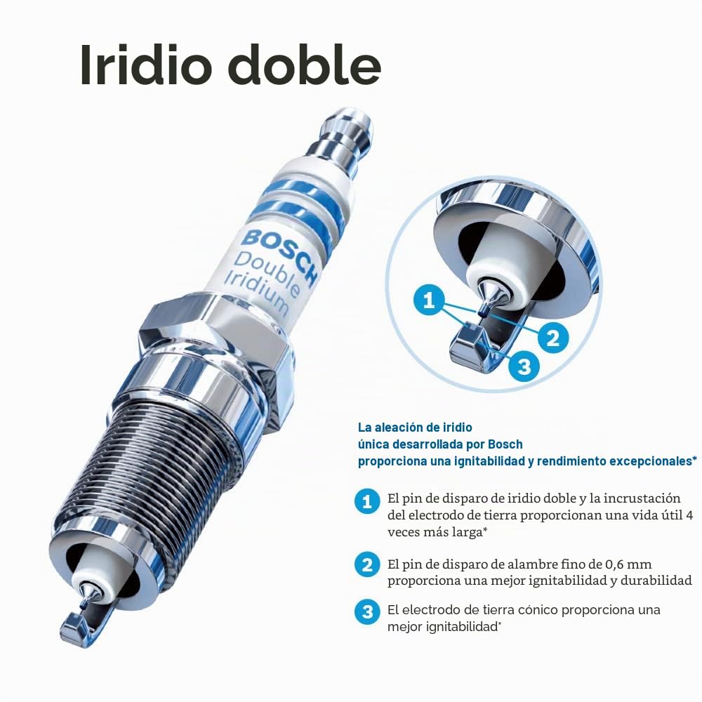 Bosch 9621 doble Iridium Spark Plug – 4 x vida útil
