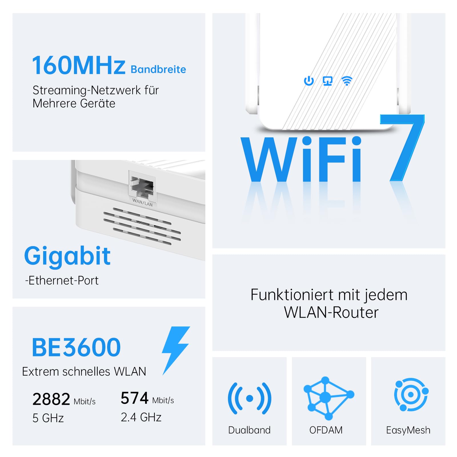 WLAN Verstärker WiFi 7 Repeater Dulaband 5GHz/2.4GHz BE3600 Mbit/s WLAN Repeater Internet Verstärker mit 4 Antennen, Gigabit Port, WPS, MLO, 4K-QAM, Kompatibel Allen Routern und WLAN Geräten