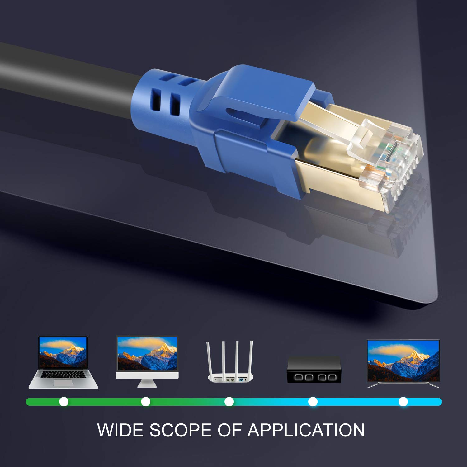 Cat 8 Câble Ethernet LAN RJ45 Câble Réseau Haut Débit 40Gbps 2000MHz SFTP Compatible avec Routeur Modem Switch TV Box PC Consoles de Jeux (30m)