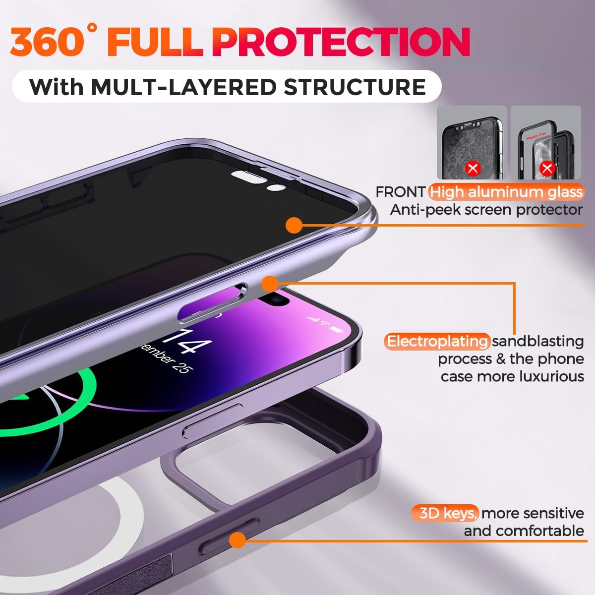 Loop+Privacy Screen Protector Magnetic Case for iPhone 14 Pro Max, Military Grade Protection, Anti-peep Privacy Screen Double Sided 9H Glass, Compatible with MagSafe - Image 6