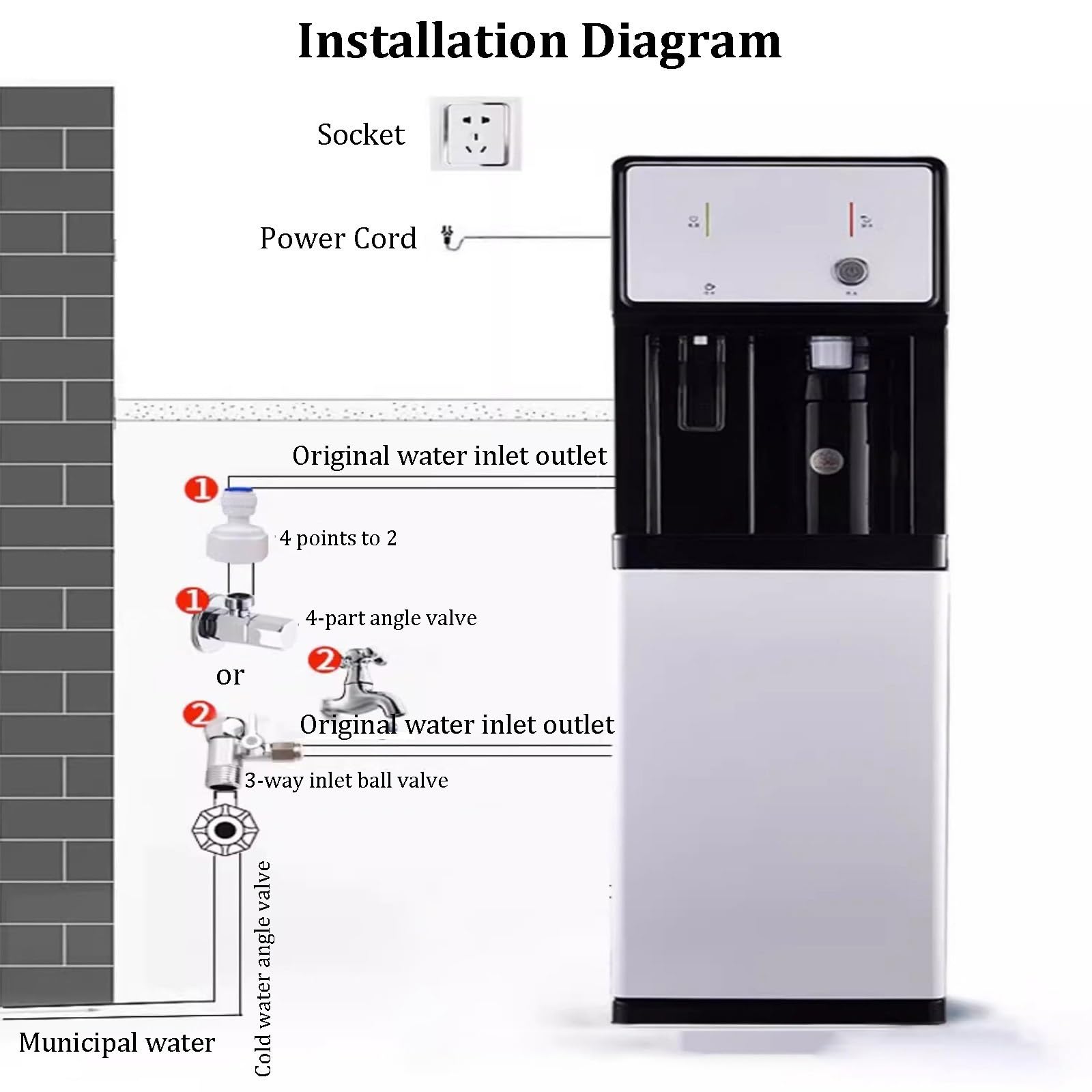 Fontaine à Eau Debout Autonome, Distributeur d'Eau sur Pied Double Fonction Glace et Eau Chaude