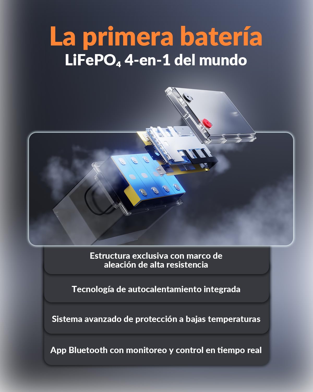 Bateria LiFePO4 12 V 314 Ah, Bateria Solar de con Bluetooth, ECE R10 Certificado Batería Litio con integrado 300 A BMS, Celdas EVE MB31, Capacidad Real de 330 Ah. Para Casas de Motor CB/IEC 62619