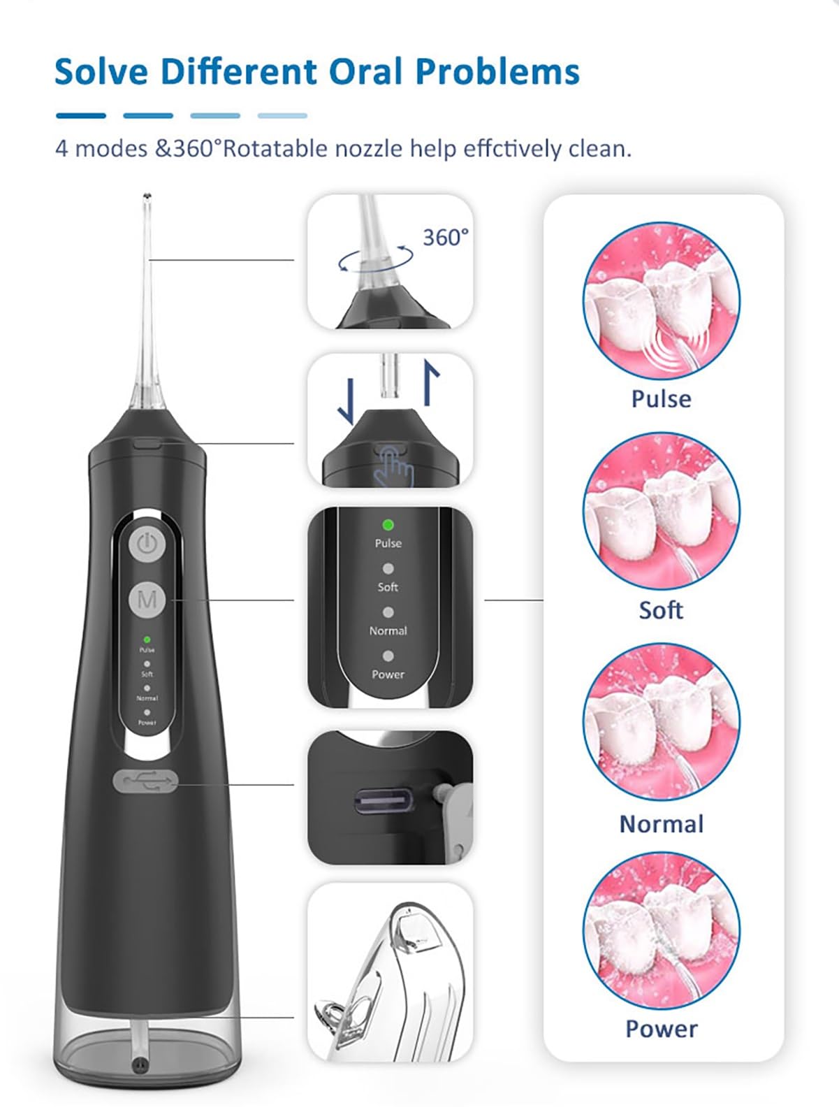 Detergente Portatile Ricaricabile Tramite USB-c for Denti, Ideale for Viaggi a Casa, Apparecchi Ortodontici e Cura dei Ponti. Grado di Impermeabilità Ipx7