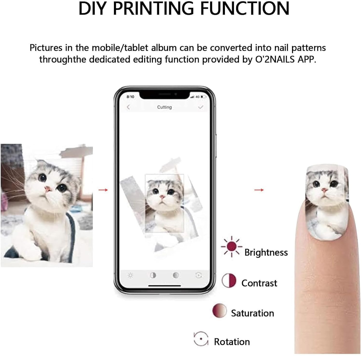 Portable Smart Nail Art Printer Desktop Nail Painting Machine Digital Mobile Nail Art Stamping for Nail Studio