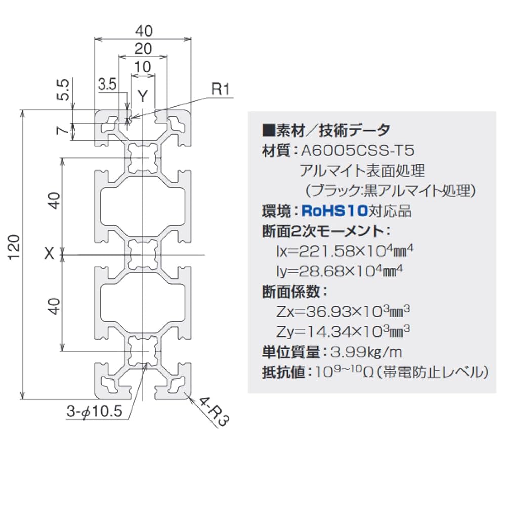 Amazon.co.jp: エスユウエス(SUS) SF2-40・120 SFF-4214 100mm 4