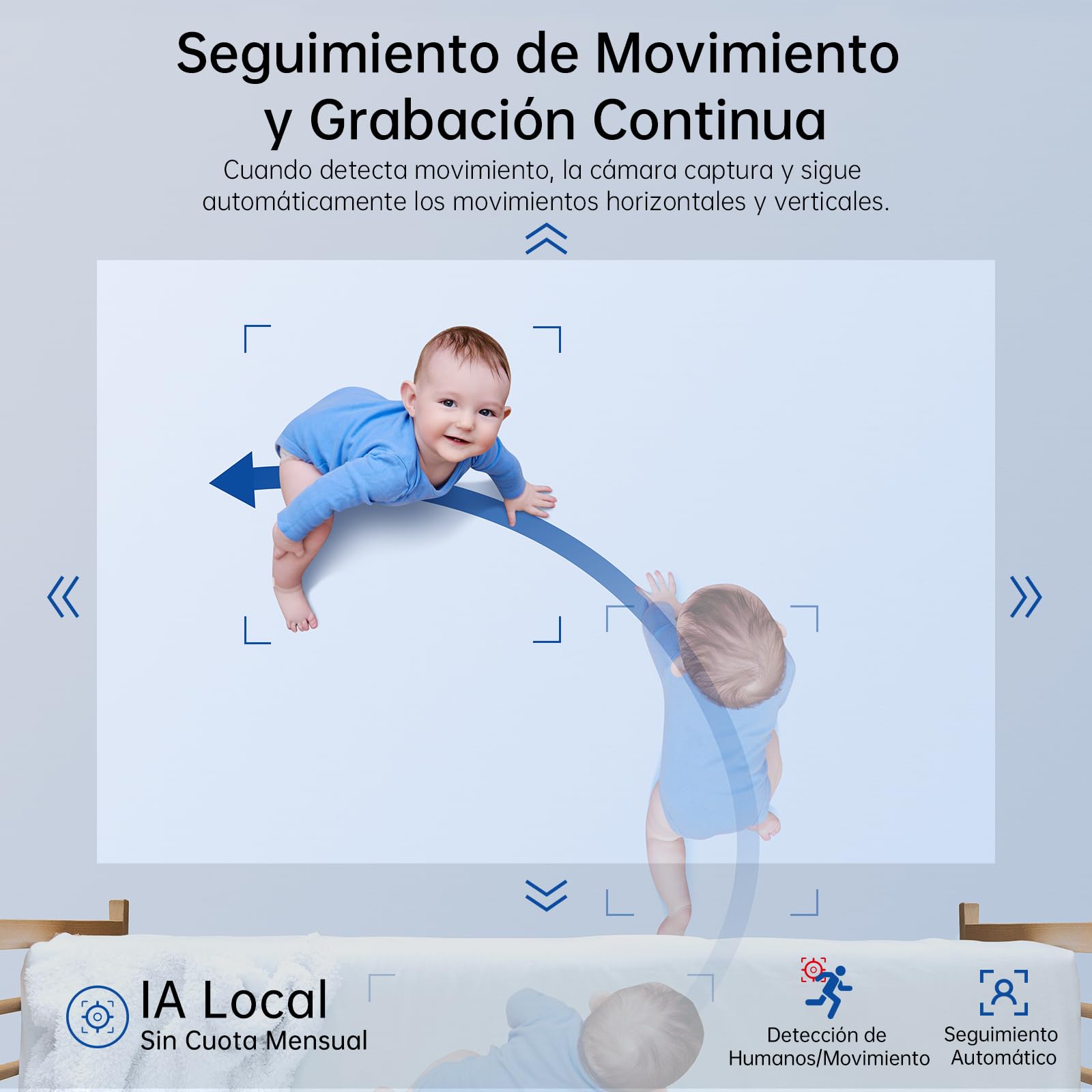 SYMYNELEC Cámara Vigilancia WiFi Interior 5GHz/2.4GHz, 2K 4MP Camara Vigilancia Bebe/Perros, Cámara de Seguridad 360° con Detección de Movimiento AI, Visión Nocturna, Audio Bidireccional, Alexa, 2PCS