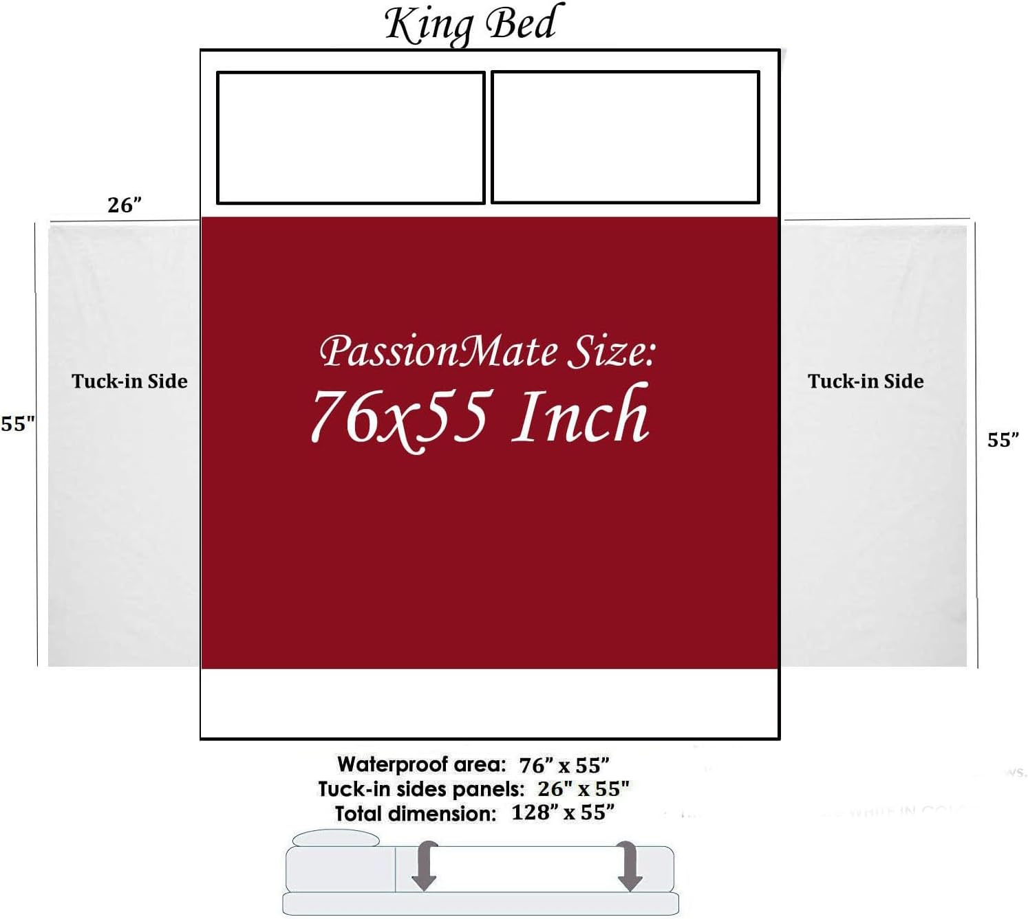 PassionMate100% Waterproof & Stain Proof Intimacy Bed Pad - Couples Massage - Ultra-Soft, Silent, Plush Bedsheets Protector with Tuck-in Sides - Quickie Size for King Bed (76x55 Inch, Burgundy) - Image 4