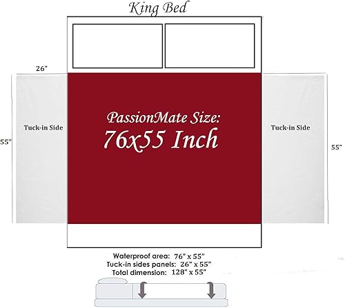 Miniatura 2 de Manta sensual 100 % impermeable, a prueba de fugas, silenciosa, ultra suave, reutilizable y lavable, y protector de colchón con lados plegables para