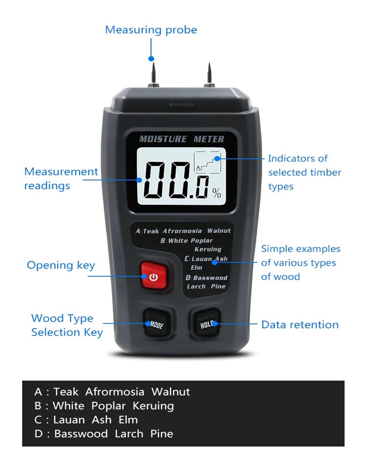 Tester wilgotności, Cyfrowy miernik wilgotności drewna Tester wilgotności drewna higrometr wykrywacz wilgoci w drewnie wyświetlacz LCD miernik wilgotności cegły cementowej,Higrometr