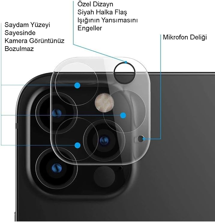 KZY Contact Camera Lens Protection Glass Compatible with Apple iPhone 15