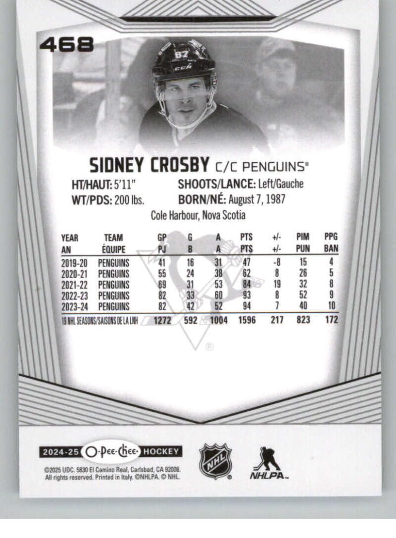 Amazon.com: 2024-25 O-Pee-Chee 468 Sidney Crosby Pittsburgh