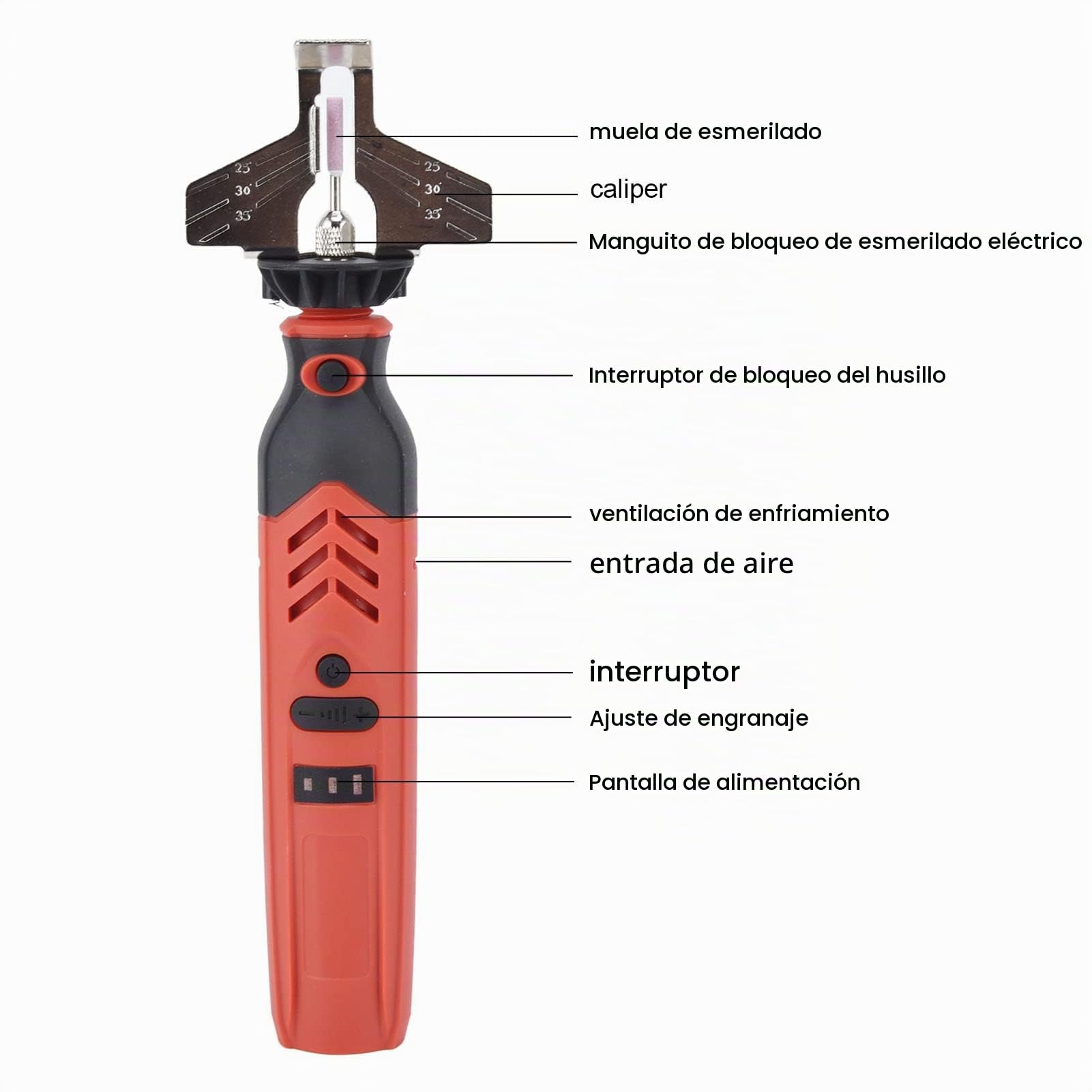 Fockety Afilador de Motosierra inalámbrico, Kit de Afilado de Motosierra de Mano eléctrico, Archivo de Afilado de Cuchillas eléctricas Alimentado por batería con Ruedas de Afilado