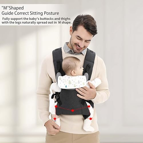 Miniatura 6 de Portabebés, mochila ergonómica 4 en 1 para bebé, para recién nacidos a niños pequeños, ligera, ajustable, color negro