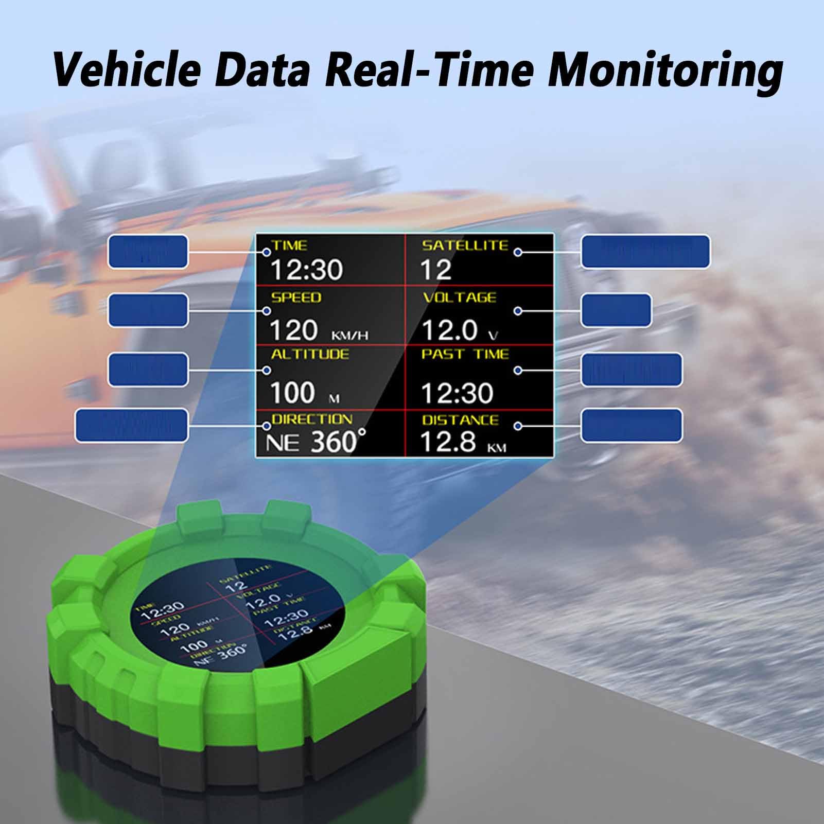 Head Up Display GPS Per Auto Universale, Bilanciatore Di Pendenza Del Livello Dell'auto, Velocità, Altimetro, Bussola, Ora, Strumento Per Auto Con Display HD Di Tensione