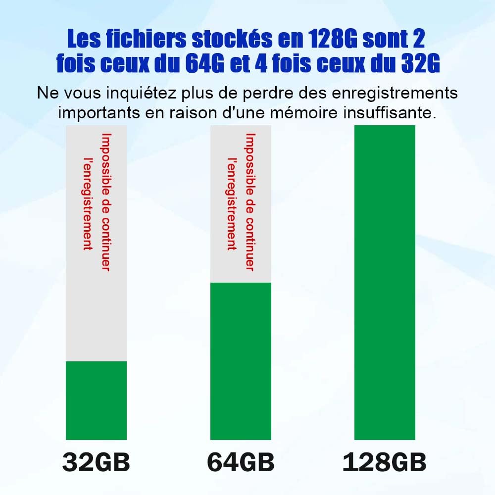 128G Mini dictaphone magnétique intégré, capacité de Stockage de 2000 Heures, Enregistrement continu Pendant 12 Jours, enregistreur Vocal numérique STTWUNAKE