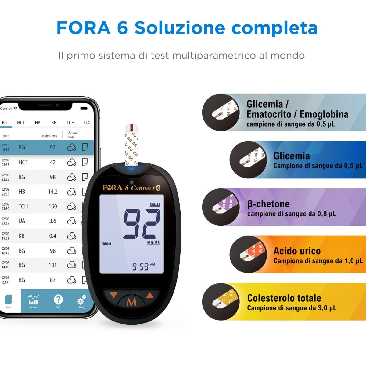 FORA6 Connect + Strisce Reattive Colesterolo Totale