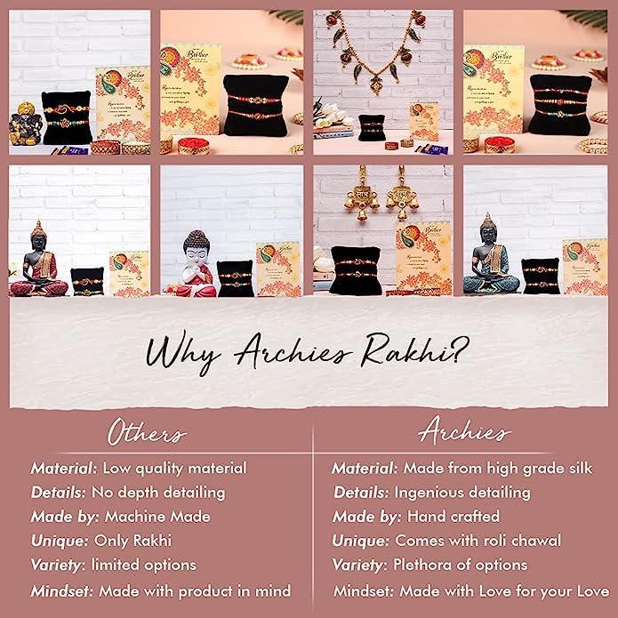 Image of ARCHIES Rakhi for Brother Rakshabandhan Combo of 2 Floral Peacock Rakhis With 1 Roli & Chawal Set-10gm & Greeting Card (Pack of 4) for Bhaiya|Bro|Bhai