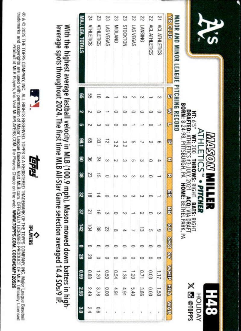 Amazon.com: Mason Miller 2025 Topps Holiday #H48 NM-MT Baseball