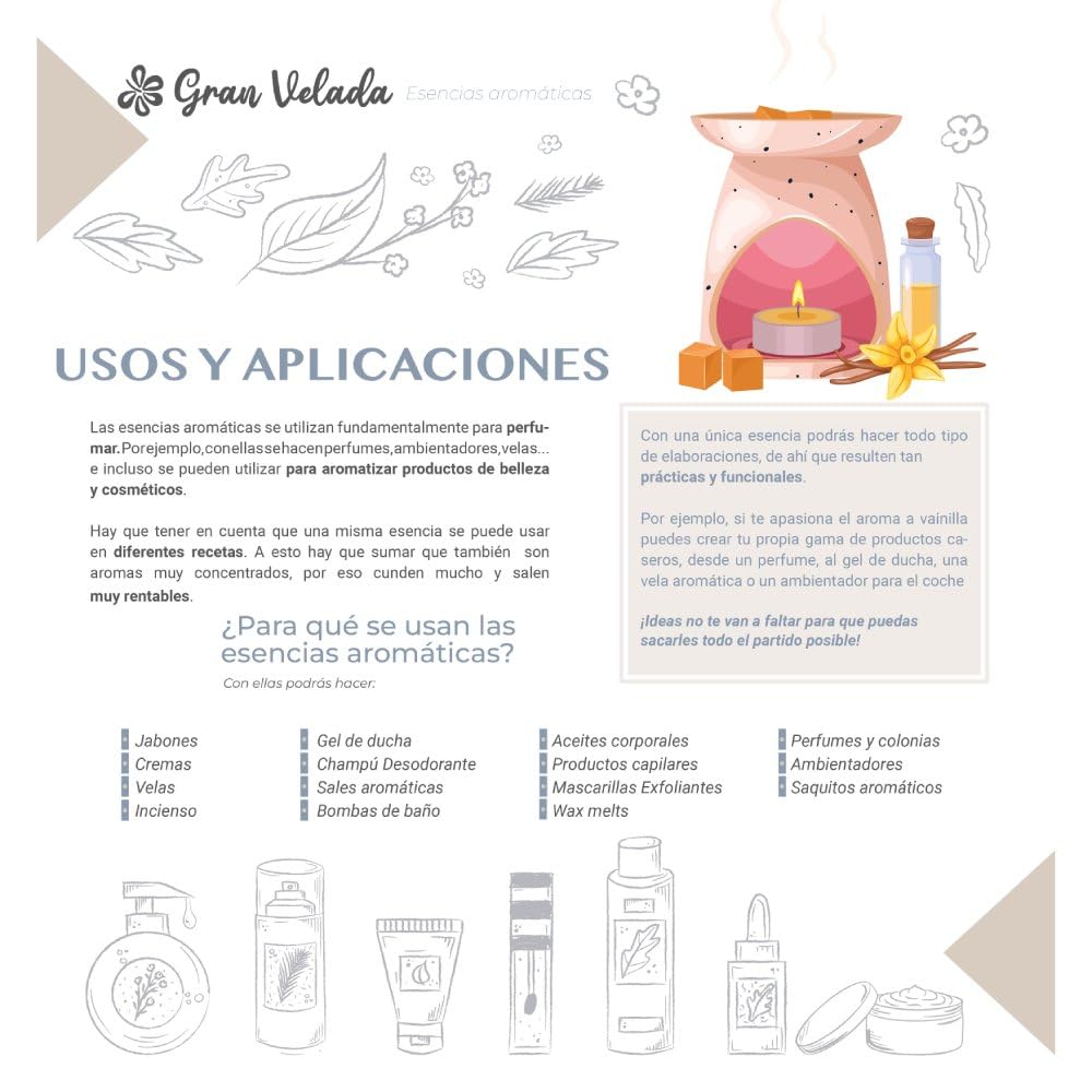 Gran Velada - Duftöl Milchschokolade 1000 ml | Aromatisches Essenz-Konzentrat für Kerzen, Seifen & Kosmetik - Gourmet Duft mit Vanille und Karamell Noten - DIY Parfümöl für Raumdüfte und Pflege