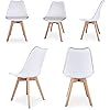 Product Photo 7