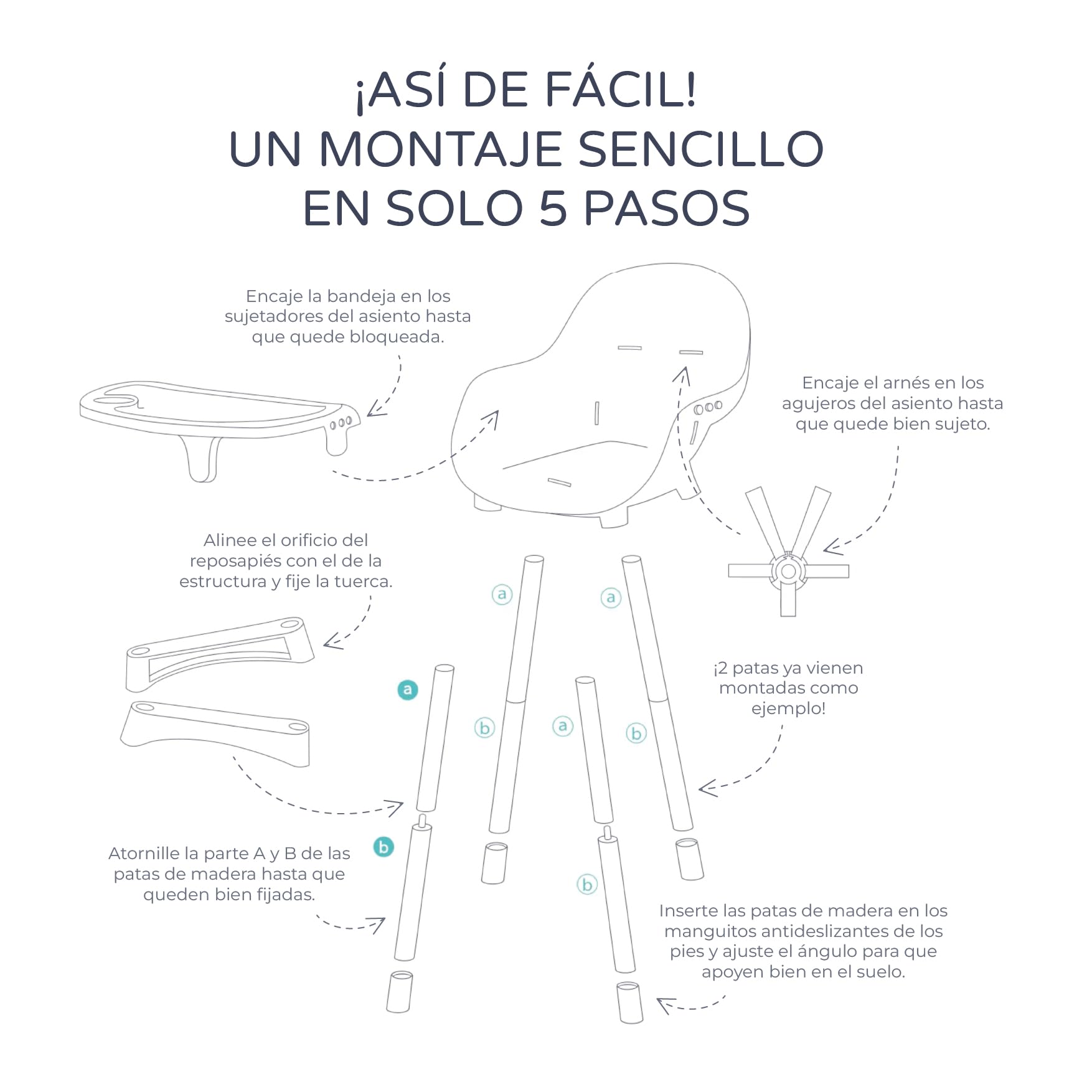 MS BabyWorld – MIKA – Trona para Bebé 2 en 1 | Convertible Silla| Asiento Acolchado | Doble bandeja
