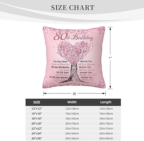 Miniatura 5 de Regalos de cumpleaños número 80 para mujeres, regalos de cumpleaños de 80 años para mujeres, funda de almohada de 18 x 18 pulgadas, decoraciones de