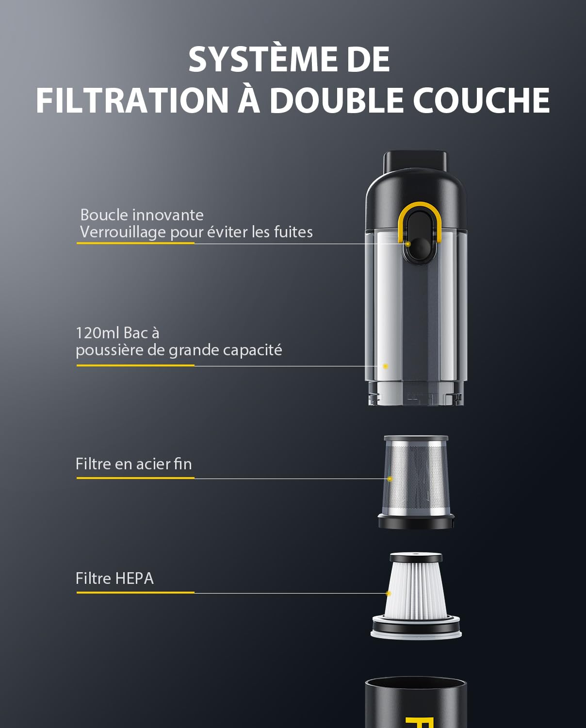 Fanttik Slim V8 Mate Aspirateur de voiture sans fil haute puissance 12 000 Pa, RobustClean Mini aspirateur avec tuyau flexible et brosse pour animaux domestiques, charge rapide en 2 heures, aspirateur