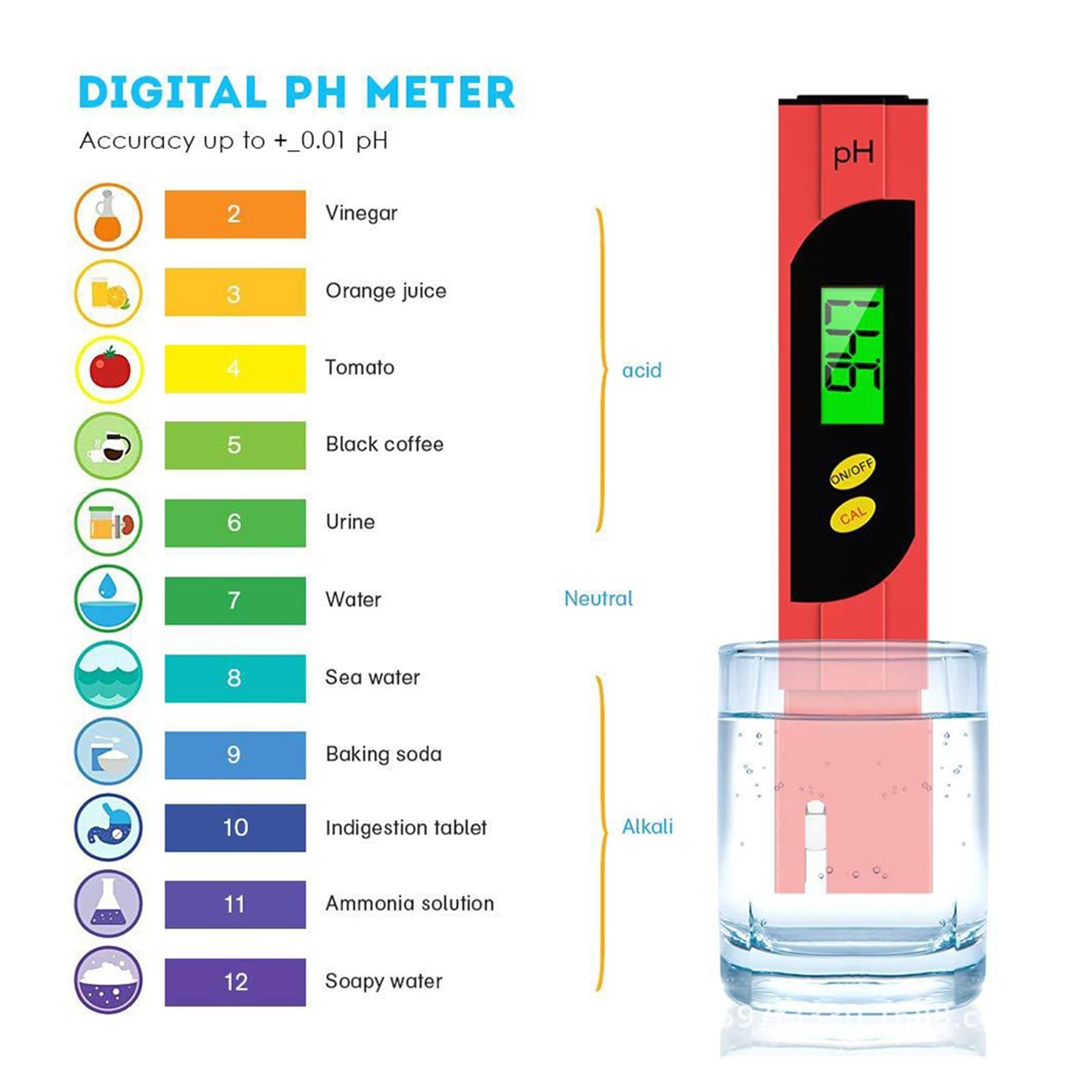 Misuratore di PH 0,01 Alta Precisione for Tester qualità Acqua con Intervallo Misurazione 0-14 Adatto for Acquario Piscina Rilevamento Rapido E Preciso(Red And Yellow)