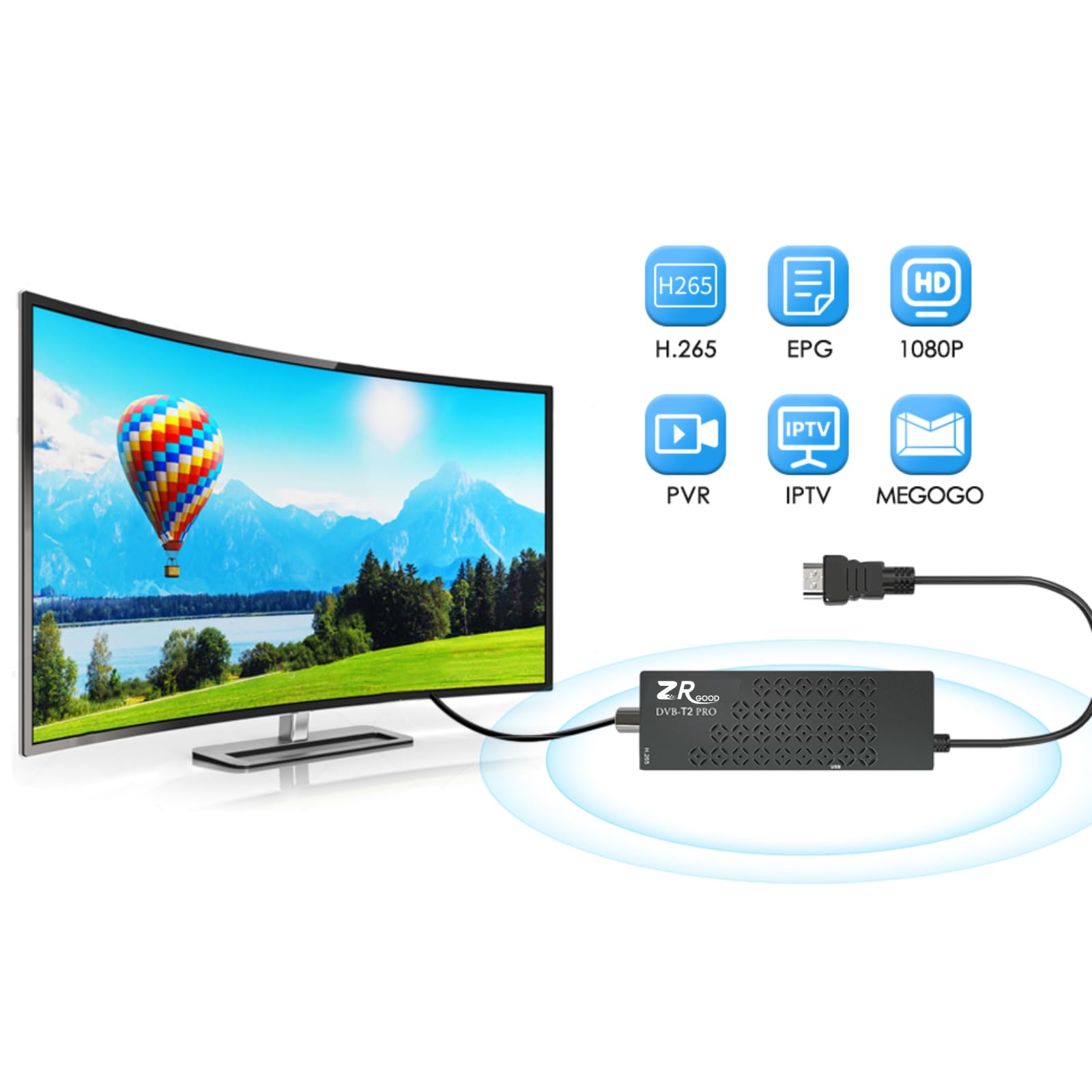 bestyks Decodificador TDT HD, Sintonizador TDT HD HDMI, DVB T2 H265 Decodificador HD, TDT HD Euroconector Full HD 1080p Soporte WiFi, Control Remoto IR 2 en 1, Dolby, PVR, LCN