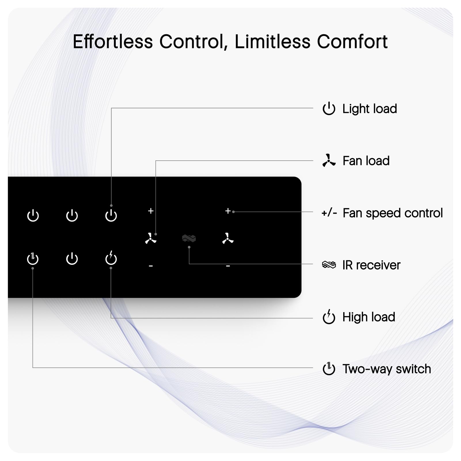 IOTICS Smart Wifi Switch Board: 6 Switches & 2 Fan Switches. Touch Control, Remote, App Control. Voice Control with Alexa & Assistant. Smart Touch Switch Board For Home Automation (Black) 1
