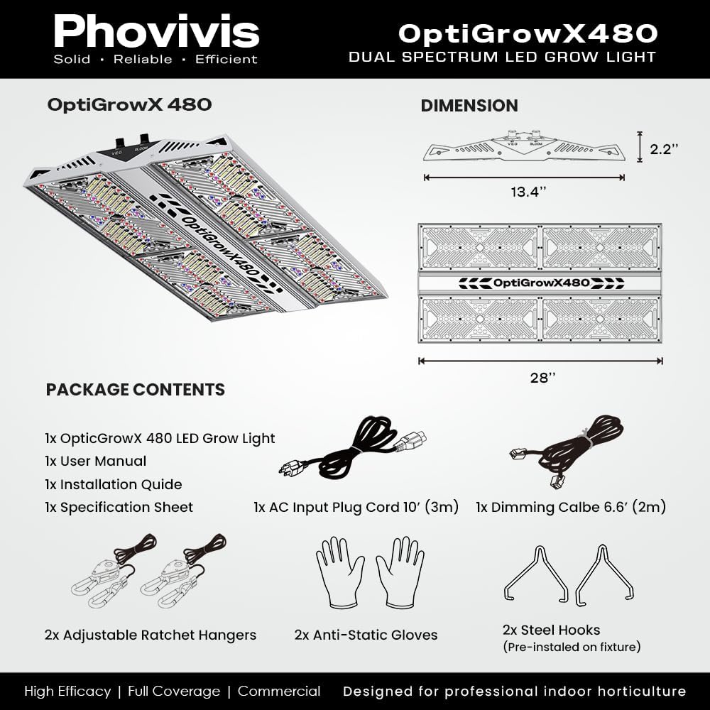 OptiGrowX480 LED Grow Light for Indoor Plants, Full Spectrum with Veg Bloom Control, Optical Lens Design, High Efficiency, High PPFD Output for 3x3 4x4 Grow Tent