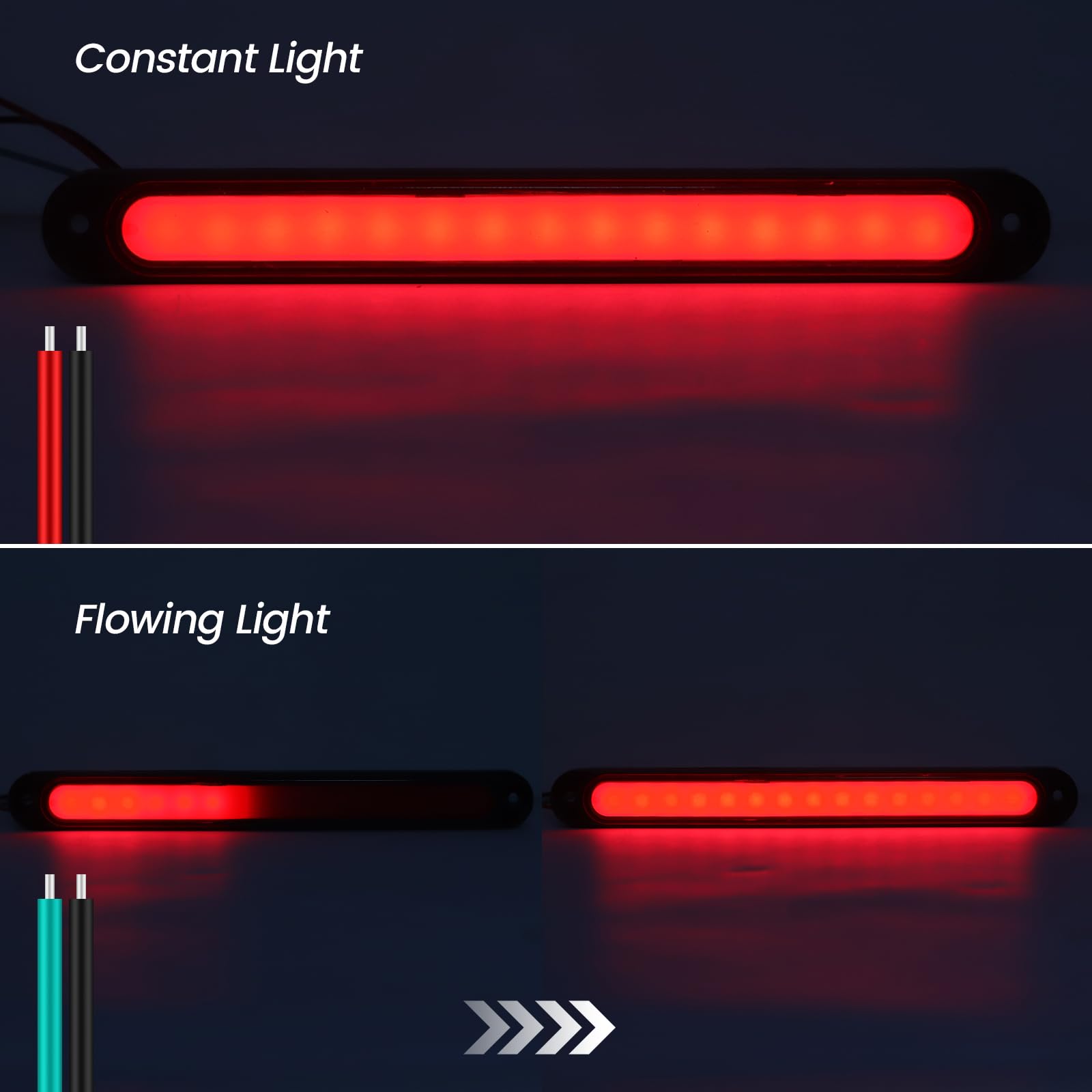 1PC Troisième Feu Stop Auto Rouge,2 en 1 Universelles 12V Feu de Stop Arrière de Voiture 3ème Feu Stop Effet de Flux Lumineux + Lumière Constante Pour Voitures VUS Camions