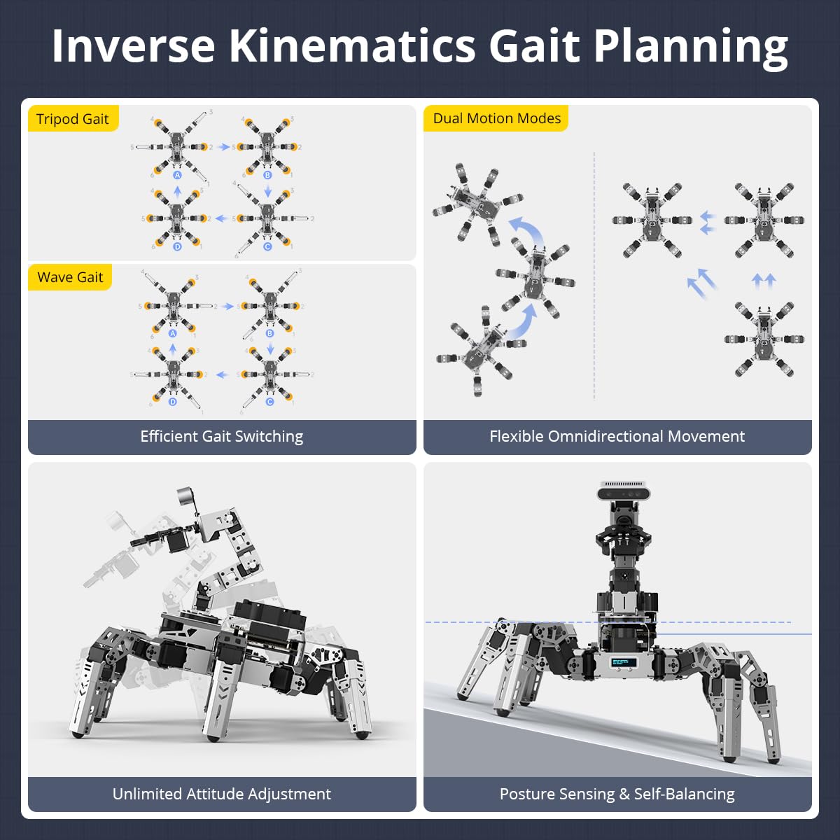 HIWONDER ROS2 Jetson Hexapod con OpenClaw Grandi Modelli AI ChatGPT Mappatura SLAM 3D AI Vision Scena Vocale Comprensione Auto-bilanciamento ROS Education Robot, ROSpider Advanced Kit & Jetson Nano