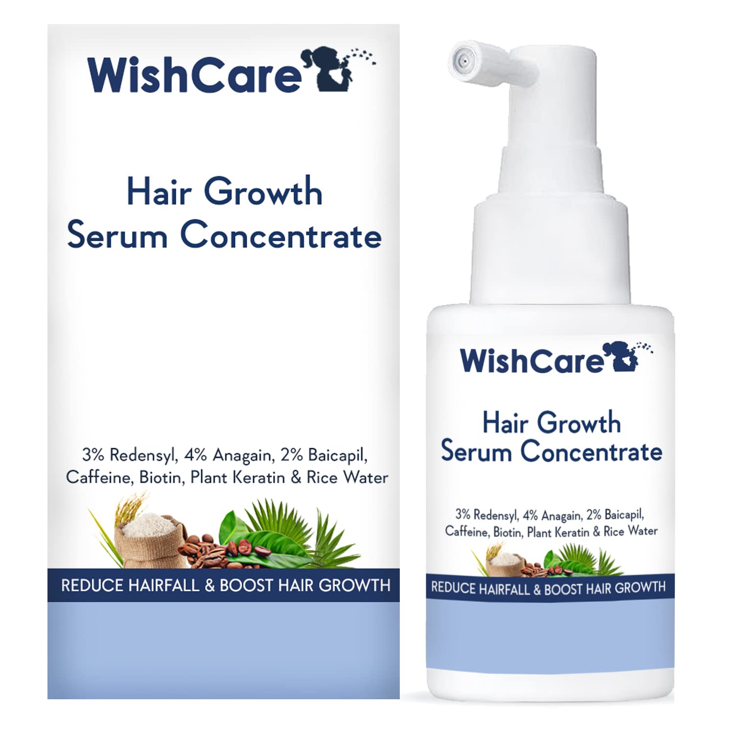 Buy WishCare Hair Growth Serum Concentrate 3 Redensyl, 4 Anagain, 2