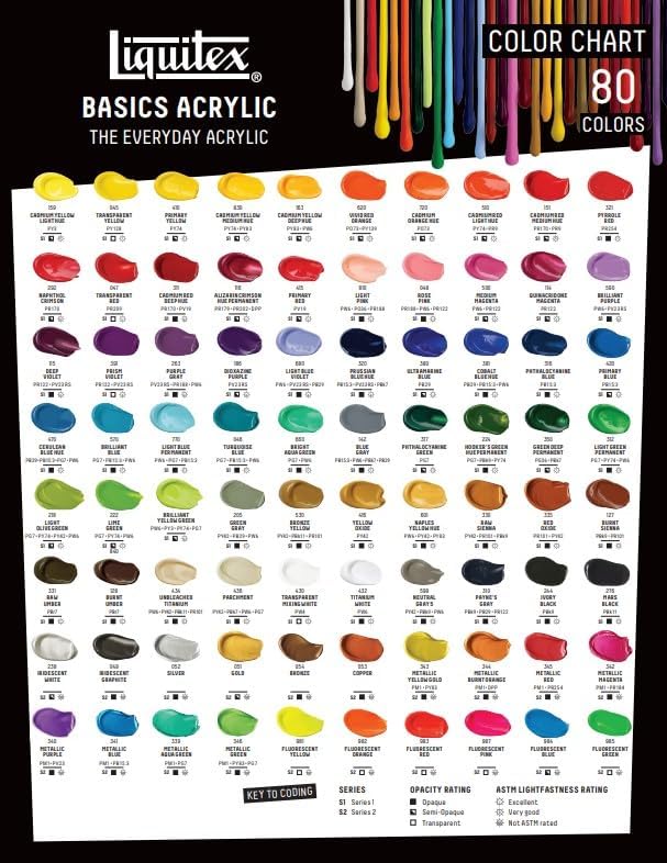 Liquitex BASICS Acrylic Paint Titanium White 250ml Tube view 7