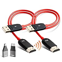 HDMI Wireless Trasmettitore e Ricevitore, Decodifica 4K Uscita 1080P