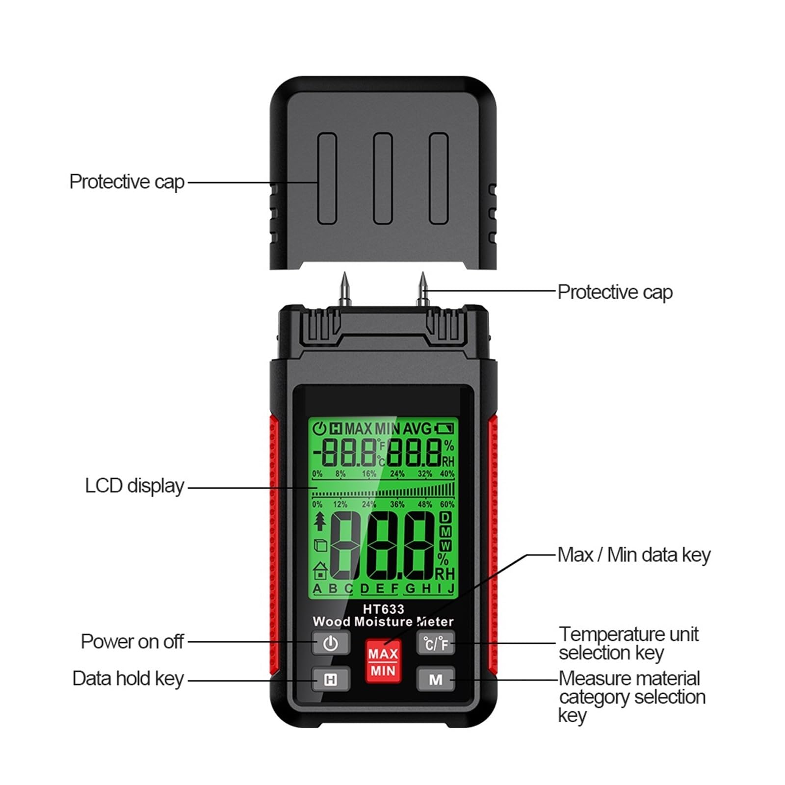 Medidor de Humedad, HT633 Medidor de humedad digital Probador de humedad de madera Higrómetro 0~57% Detector de humedad de madera Pantalla LCD