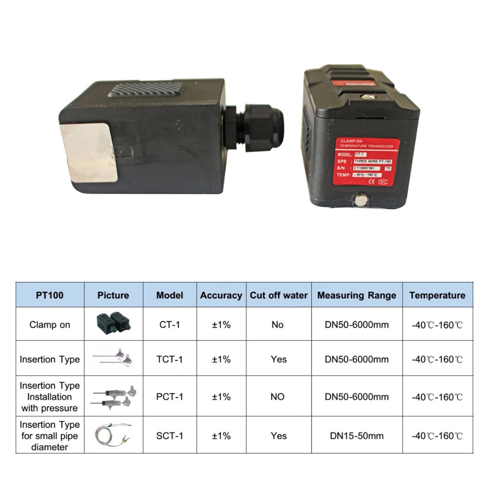 Medidor de Agua Transductor ultrasónico de Temperatura del Sensor del medidor de Flujo ultrasónico CT-1 PT100 (DN50-6000, -40~160 ℃), Utilizado con TUF-2000M o TUF-2000B