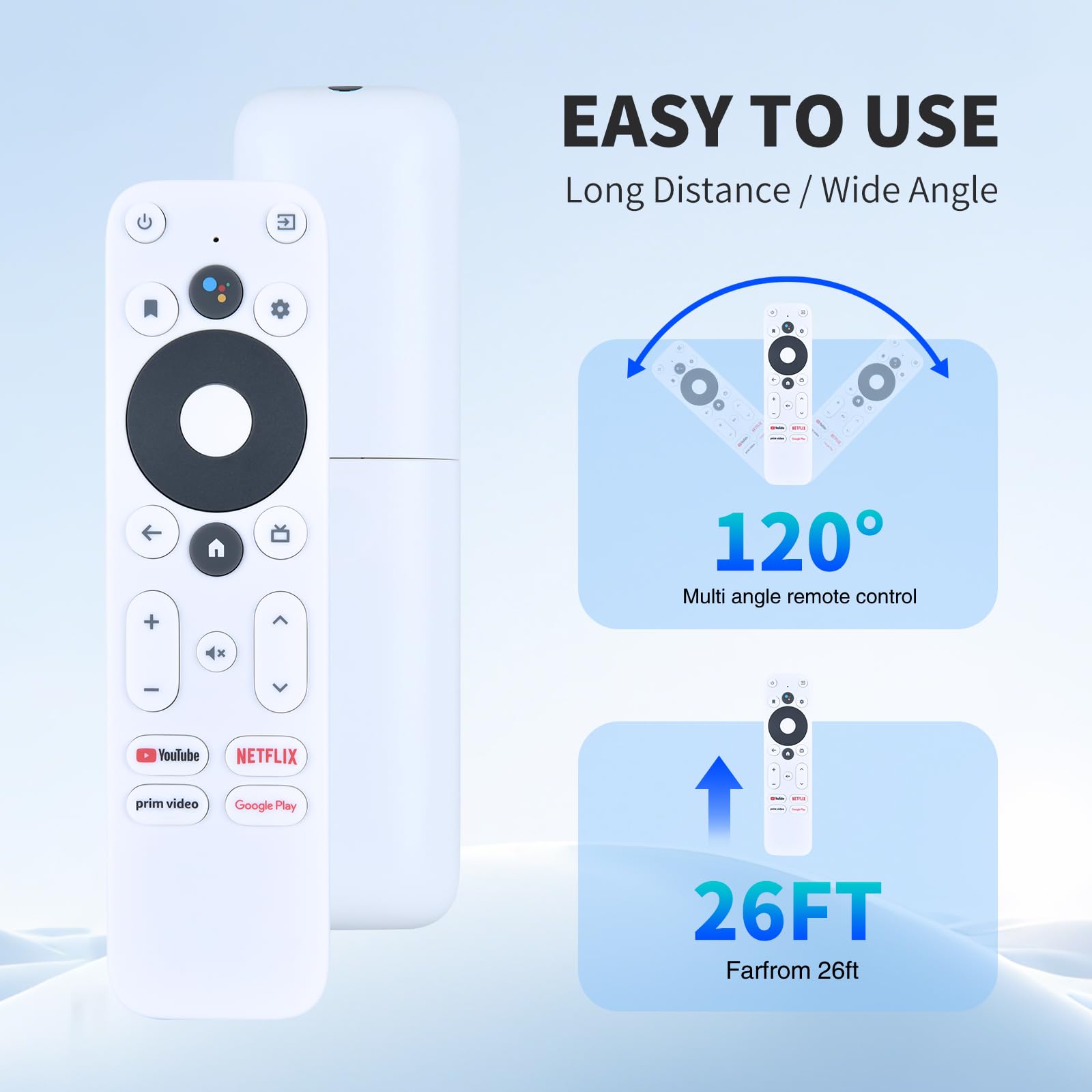 Télécommande De Remplacement Pour Thomson Streaming Box 240 - Modèle R-C-OHS-C009 - Compatible Direct, Pas De Programmation