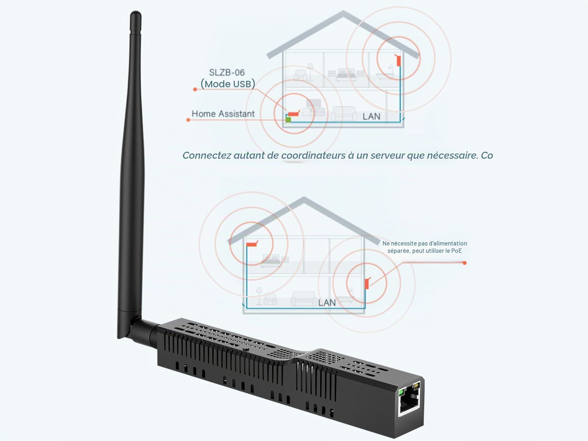 SMLIGHT SLZB-06M – Coordinateur de passerelle Zigbee 3.0 vers Ethernet, USB et WiFi avec PoE, Fonctionne avec Zigbee2MQTT, Home Assistant, ZHA